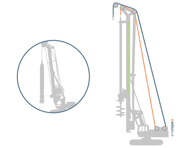 Hoist rope / Auxiliary hoist