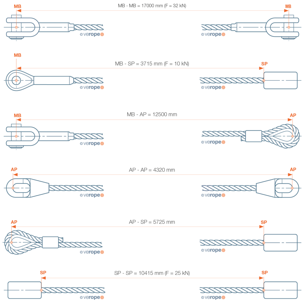 ROPE END FITTING