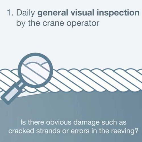 10 The correct rope inspection